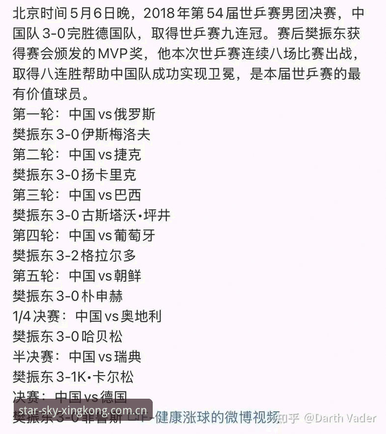 看懂德国队世界杯大名单的实用技巧——资深球迷的星空体育观赛心得
